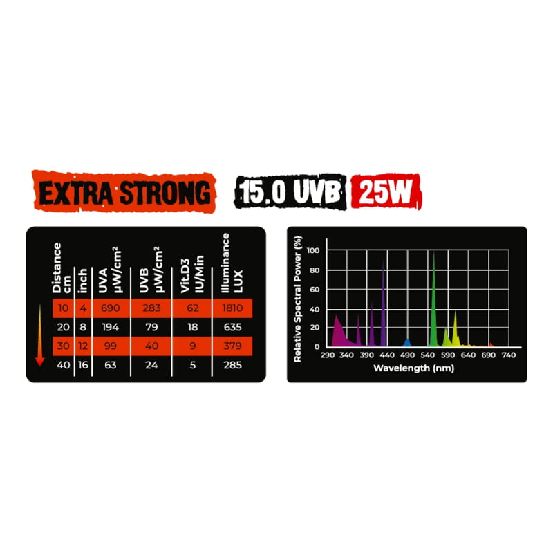 Extra Strong 25W.jpg